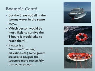 Example Contd.
   But the 3 are not all in the
    stormy water in the same
    way…
   Which person would be
    most likely to survive the
    6 hours it would take to
    reach them??
   If water is a
    “structure,”(housing,
    education, etc.) some groups
    are able to navigate the
    structure more successfully
    than other groups…
 