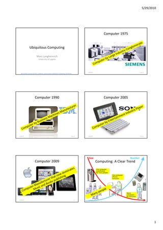 5/29/2010




                                                                                                                           Computer 1975


                  Ubiquitous Computing

                              Marc Langheinrich
                                 University of Lugano




                                                                                                      5/28/2010                                                   F. Ma. 22
   Most Slides courtesy of Prof. F. Mattern: Lecture Series Ubiquitous Computing, ETH Zurich




                           Computer 1990                                                                                   Computer 2005




5/28/2010                                                                                 F. Ma. 23   5/28/2010                                                   F. Ma. 24




                                                                                                       Size                                            Number
                           Computer 2009                                                                          Computing: A Clear Trend
                                                                                                                  One computer
                                                                                                                  (mainframe)
                                                                                                                  for many people
                                                                                                                                    One computer
                                                                                                                                    (PC) for
                                                                                                                                    everyone




                                                                                                                                                   Many
                                                                                                                                                   computers
                                                                                                                                                   for everyone
5/28/2010                                                                                       25    5/28/2010                                                   F. Ma. 26




                                                                                                                                                                              1
 