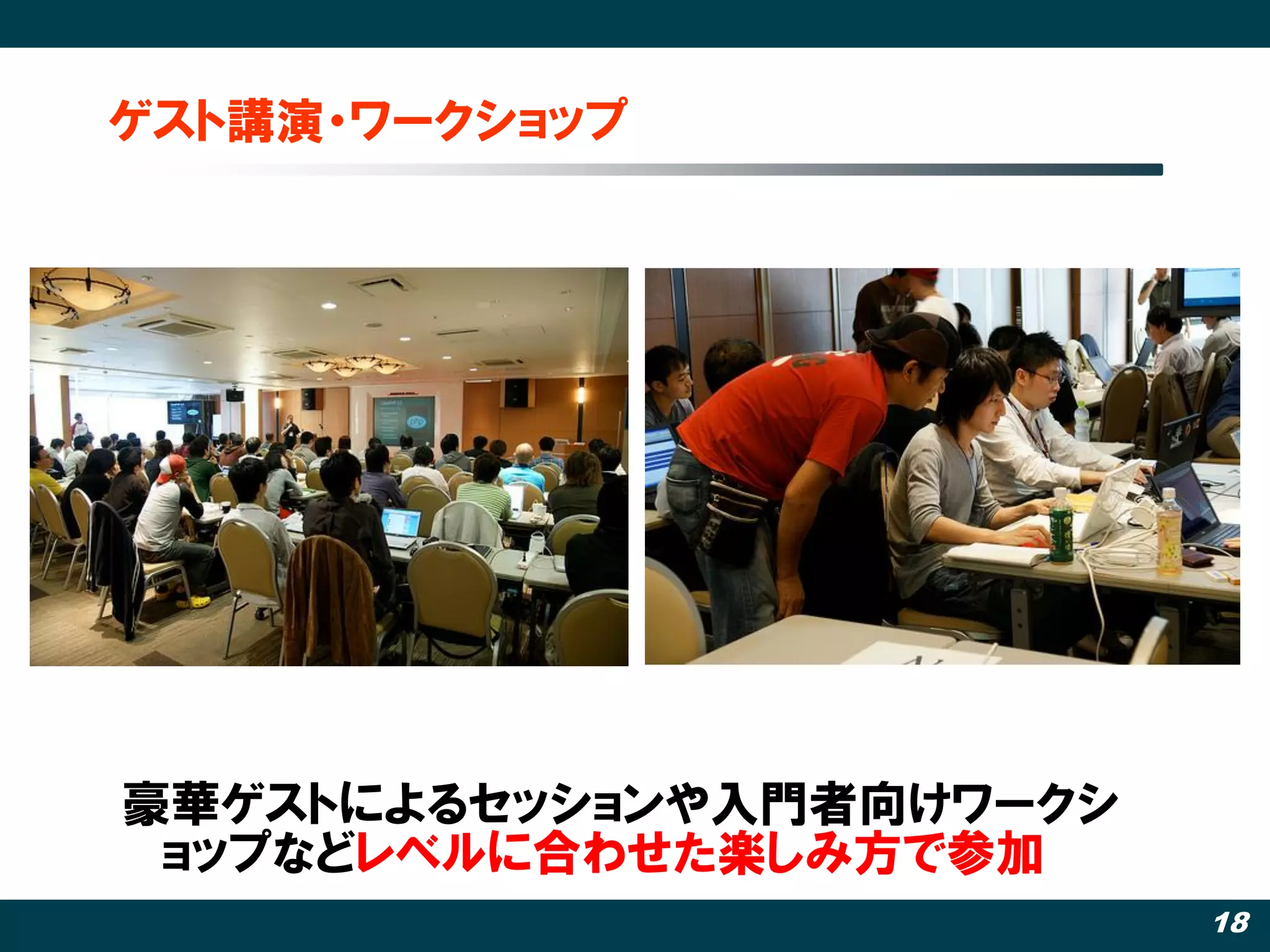 ゲスト講演・ワークショップ




豪華ゲストによるセッションや入門者向けワークシ
 ョップなどレベルに合わせた楽しみ方で参加
                          18
 