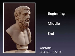 BeginningMiddleEndAristotle384 BC – 322 BC