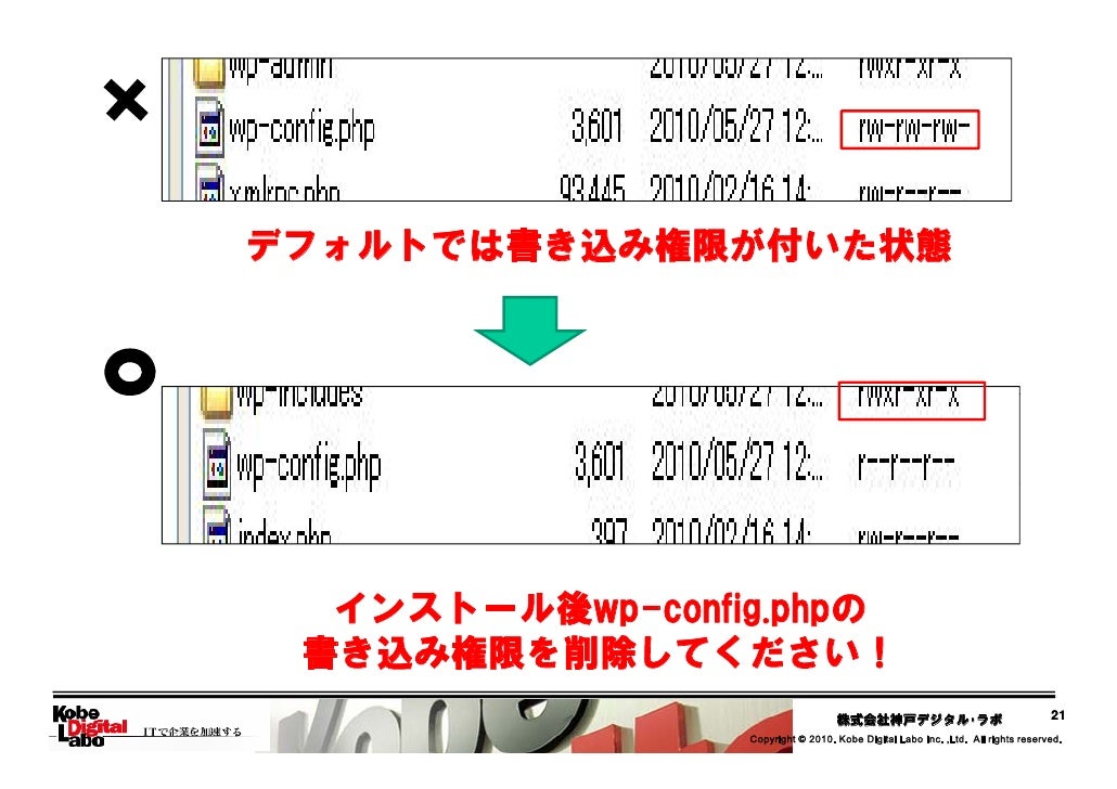 Wordpressのセキュリティ対策