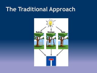 The Traditional Approach
 