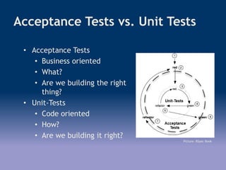 Acceptance Tests vs. Unit Tests
• Acceptance Tests
• Business oriented
• What?
• Are we building the right
thing?
• Unit-Tests
• Code oriented
• How?
• Are we building it right?
Picture: RSpec Book
 
