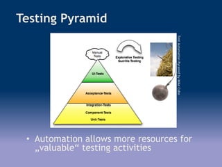 Testing Pyramid
• Automation allows more resources for
„valuable“ testing activities
Test
Automation
Pyramid
by
Mike
Cohn
 