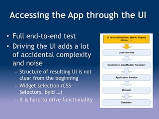 Accessing the App through the UI
• Full end-to-end test
• Driving the UI adds a lot
of accidental complexity
and noise
– Structure of resulting UI is not
clear from the beginning
– Widget selection (CSS-
Selectors, byId …)
– It is hard to drive functionality
 