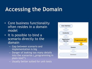 Accessing the Domain
• Core business functionality
often resides in a domain
model
• It is possible to bind a
scenario directly to the
domain
– Gap between scenario and
implementation is big
– Danger of leaking too many details
into the scenarios („programming in
plain-text“)
– Usually better suited for unit-tests
 