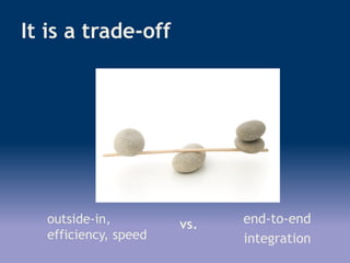 It is a trade-off
outside-in,
efficiency, speed
end-to-end
integration
vs.
 