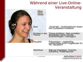 Während einer Live-Online-
                                                       Veranstaltung




                                                    Start                        „Small talk“ - Audiofunktionen testen
                                                                                 und Lautstärken nivellieren

                                                    Einstieg in das Thema einführen, Gast vorstellen,
                                                    Thema           Modalitäten klären (Du/Sie,
                                                                    Zwischenfragen, Unterlagen)

                                                    Hauptteil                    Präsentation – regelmäßig
                                                                                 unterbrochen durch Fragefenster für
                                                                                 TN - BILDER!!!

                                                    Abschluss                    Klärung Unterlagen: Textchat,
                                                                                 Aufnahme, Präsentationen

http://www.pixelio.de/details.php?image_id=409751&mode=search Von hofschlaeger

                                                                                                info@webcampusprojects.net
 
