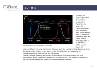 Akustik

                                                                         zwischen den
                                                                         Frequenzbereichen
                                                                         der einzelnen
                                                                         Lautsprecher.
                                                                         Typischerweise
                                                                         liegen die
                                                                         Flankensteilheiten
                                                                         bei 6 dB/Oktave
                                                                         resp. 20 dB/Dekade
                                                                         oder 12 dB/Oktave,
                                                                         sie können aber mit
                                                                         Filtern höherer
                                                                         Ordnung auf bis zu
                                                                         24 dB/Oktave
Frequenzbereiche der verschiedenen Lautsprecher
                                                                         erhöht werden.
                                                                      Neben der
frequenzmäßigen Trennung stabilisieren Crossover auch die impedanzmäßige Belastung durch
die Lautsprecher. Darüber hinaus bieten einige die Möglichkeit der Anpassung des
Lautstärkepegels zur Optimierung des Klangbildes.
Passive Crossover bestehen aus Spulen, Kondensatoren und Widerständen und sind
lastabhängig. Aktive basieren auf integrierten Schaltungen (IC) und diskreten Transistoren.
Sie sind lastunabhängig und bilden eine impedanzmäßige Pufferung.



                                                                                               14
 