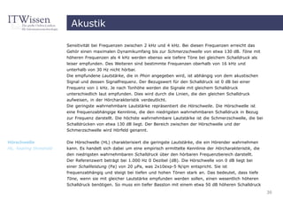 Akustik

                        Sensitivität bei Frequenzen zwischen 2 kHz und 4 kHz. Bei diesen Frequenzen erreicht das
                        Gehör einen maximalen Dynamikumfang bis zur Schmerzschwelle von etwa 130 dB. Töne mit
                        höheren Frequenzen als 4 kHz werden ebenso wie tiefere Töne bei gleichem Schalldruck als
                        leiser empfunden. Des Weiteren sind bestimmte Frequenzen oberhalb von 16 kHz und
                        unterhalb von 30 Hz nicht hörbar.
                        Die empfundene Lautstärke, die in Phon angegeben wird, ist abhängig von dem akustischen
                        Signal und dessen Signalfrequenz. Der Bezugswert für den Schalldruck ist 0 dB bei einer
                        Frequenz von 1 kHz. Je nach Tonhöhe werden die Signale mit gleichem Schalldruck
                        unterschiedlich laut empfunden. Dies wird durch die Linien, die den gleichen Schalldruck
                        aufweisen, in der Hörcharakteristik verdeutlicht.
                        Die geringste wahrnehmbare Lautstärke repräsentiert die Hörschwelle. Die Hörschwelle ist
                        eine frequenzabhängige Kennlinie, die den niedrigsten wahrnehmbaren Schalldruck in Bezug
                        zur Frequenz darstellt. Die höchste wahrnehmbare Lautstärke ist die Schmerzschwelle, die bei
                        Schalldrücken von etwa 130 dB liegt. Der Bereich zwischen der Hörschwelle und der
                        Schmerzschwelle wird Hörfeld genannt.


Hörschwelle             Die Hörschwelle (HL) charakterisiert die geringste Lautstärke, die ein Hörender wahrnehmen
HL, hearing threshold   kann. Es handelt sich dabei um eine empirisch ermittelte Kennlinie der Hörcharakteristik, die
                        den niedrigsten wahrnehmbaren Schalldruck über den hörbaren Frequenzbereich darstellt.
                        Der Referenzwert beträgt bei 1.000 Hz 0 Dezibel (dB). Die Hörschwelle von 0 dB liegt bei
                        einer Schallleistung (Pa) von 20 µPa, was 2x10exp-5 N/qm entspricht. Sie ist
                        frequenzabhängig und steigt bei tiefen und hohen Tönen stark an. Das bedeutet, dass tiefe
                        Töne, wenn sie mit gleicher Lautstärke empfunden werden sollen, einen wesentlich höheren
                        Schalldruck benötigen. So muss ein tiefer Basston mit einem etwa 50 dB höheren Schalldruck
                                                                                                                        30
 