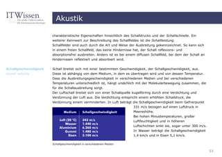 Akustik

                        charakteristische Eigenschaften hinsichtlich des Schalldrucks und der Schallschnelle. Ein
                        weiterer Kennwert zur Beschreibung des Schallfeldes ist die Schallleistung.
                        Schallfelder sind auch durch die Art und Weise der Ausbreitung gekennzeichnet. So kann sich
                        in einem freien Schallfeld, das keine Hindernisse hat, der Schall reflexions- und
                        absorptionsfrei ausbreiten. Anders ist es bei einem diffusen Schallfeld, bei dem der Schall an
                        Hindernissen reflektiert und absorbiert wird.


Schallgeschwindigkeit   Schall breitet sich mit einer bestimmten Geschwindigkeit, der Schallgeschwindigkeit, aus.
sound velocity          Diese ist abhängig von dem Medium, in dem es übertragen wird und von dessen Temperatur.
                        Dass die Ausbreitungsgeschwindigkeit in verschiedenen Medien und bei verschiedenen
                        Temperaturen unterschiedlich ist, hängt ursächlich mit der Molekularbewegung zusammen, die
                        für die Schallausbreitung sorgt.
                        Der Luftschall breitet sich von einer Schallquelle kugelförmig durch eine Verdichtung und
                        Verdünnung der Luft aus. Die Verdichtung entspricht einem erhöhten Schalldruck, die
                        Verdünnung einem verminderten. In Luft beträgt die Schallgeschwindigkeit beim Gefrierpunkt
                                                                         331 m/s bezogen auf einen Luftdruck in
                                                                         Meereshöhe.
                                                                          Bei hohen Minustemperaturen, großer
                                                                          Luftfeuchtigkeit und in höheren
                                                                          Luftschichten sinkt sie, sogar unter 300 m/s.
                                                                          In Wasser beträgt die Schallgeschwindigkeit
                                                                          1,4 km/s und in Eisen 5,1 km/s.

                        Schallgeschwindigkeit in verschiedenen Medien

                                                                                                                          53
 