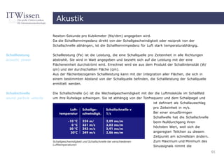 Akustik

                          Newton-Sekunde pro Kubikmeter (Ns/cbm) angegeben wird.
                          Da die Schallkennimpedanz direkt von der Schallgeschwindigkeit oder reziprok von der
                          Schallschnelle abhängen, ist die Schallkennimpedanz für Luft stark temperaturabhängig.


Schallleistung            Schallleistung (Pa) ist die Leistung, die eine Schallquelle pro Zeiteinheit in alle Richtungen
acoustic power            abstrahlt. Sie wird in Watt angegeben und bezieht sich auf die Leistung mit der eine
                          Flächeneinheit durchströmt wird. Errechnet wird sie aus dem Produkt der Schallintensität (W/
                          qm) und der durchschallten Fläche (qm).
                          Aus der flächenbezogenen Schallleistung kann mit der Integration aller Flächen, die sich in
                          einem bestimmten Abstand von der Schallquelle befinden, die Schallleistung der Schallquelle
                          ermittelt werden.


Schallschnelle            Die Schallschnelle (v) ist die Wechselgeschwindigkeit mit der die Luftmoleküle im Schallfeld
sound particle velocity   um ihre Ruhelage schwingen. Sie ist abhängig von der Tonfrequenz und dem Schallpegel und
                                                                                       ist definiert als Schallausschlag
                                                                                       pro Zeiteinheit in m/s.
                                                                                       Bei einer sinusförmigen
                                                                                       Schallwelle hat die Schallschnelle
                                                                                       beim Nulldurchgang ihren
                                                                                       höchsten Wert, weil sich die
                                                                                       angeregten Teilchen zu diesem
                                                                                       Zeitpunkt am schnellsten ändern.
                          Schallgeschwindigkeit und Schallschnelle bei verschiedenen   Zum Maximum und Minimum des
                          Lufttemperaturen
                                                                                       Sinussignals nimmt die
                                                                                                                            55
 
