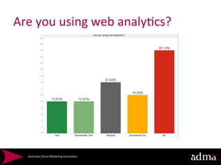 Are	
  you	
  using	
  web	
  analy*cs?	
  




   Australian	
  Direct	
  Marke*ng	
  Associa*on	
  
 