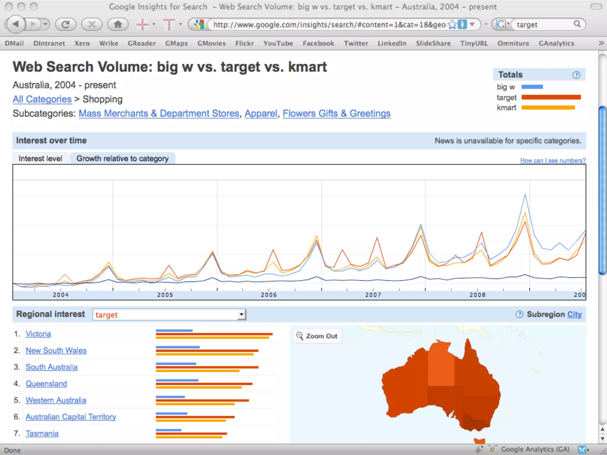 14/11/12	
     ©	
  Datalicious	
  Pty	
  Ltd	
     35	
  
 