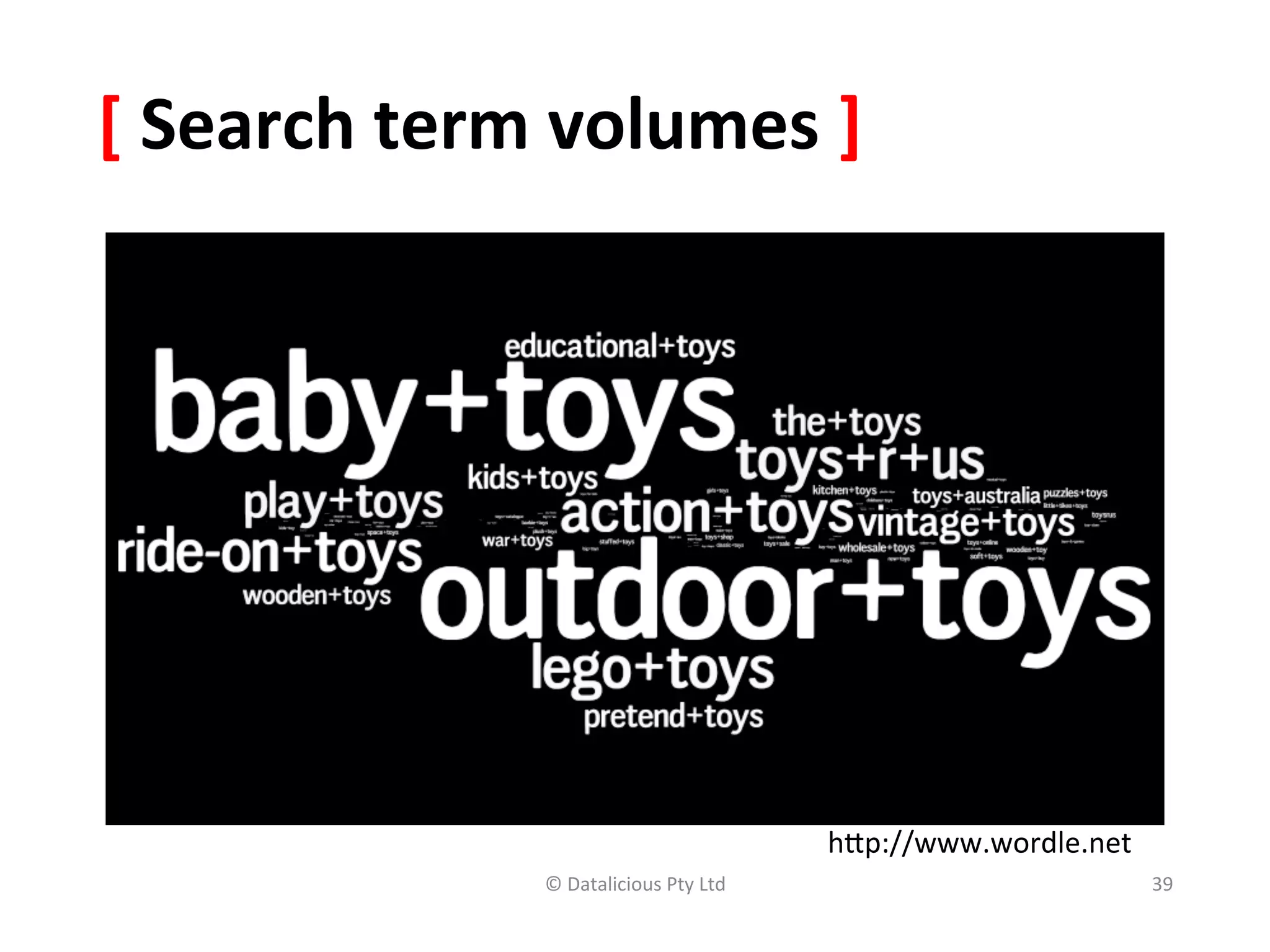 [	
  Search	
  term	
  volumes	
  ]	
  




                                                           hrp://www.wordle.net	
  
                      ©	
  Datalicious	
  Pty	
  Ltd	
                                39	
  
 