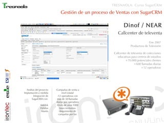 TRESNAOLA: Curso SugarCRM

                              Gestión de un proceso de Ventas con SugarCRM

                                                            Dinof / NEAR
                                                        Callcenter de televenta
                                                                                Ene 2007
                                                                  Productora de Televisión

                                                     Callcenter de televenta de colecciones
                                                        educativas para centros de estudios
                                                              +70.000 potenciales clientes
                                                                      +600 llamadas diarias
                                                                           +12 operadoras




  Análisis del proyecto   -Campañas de venta a
Implantación a medida            nivel estatal
         Integración de     -12 operadoras con
       SugarCRM con:        más de 50 llamadas
                           diarias por operadora
               Asterisk    -Envío de unos 1000
               Hylafax         faxes nocturnos
                Mantis        -Seguimiento de
                             campañas por fax
 