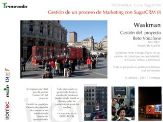 TRESNAOLA: Curso SugarCRM

                        Gestión de un proceso de Marketing con SugarCRM (I)

                                                                     Waskman
                                                          Gestión del proyecto
                                                                Reto Vodafone
                                                                                 Nov 2007
                                                                         Estudio de Madrid

                                                       Vodafone mete a Sergio Pazos en un
                                                      camión de cristal que recorre Madrid,
                                                             A Coruña. Bilbao y Barcelona

                                                     Todo el proyecto se publica en tiempo
                                                                           real en Internet

                                                               6 cámaras · 24x7 · 1 semana


Se implanta un CRM          Todo el proyecto es
      para la gestión        gestionado desde el
     “comercial” del        estudio de Waskman
            proyecto       Madrid desde donde se
                              llevan a cabo los
Gestión de contactos       contactos con todas los
Gestión de campaña                 medios.
   de comunicación
       automatizada          La respuesta es un
         Gestión de            ÉXITO TOTAL
      oportunidades
 