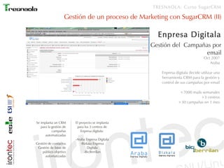 TRESNAOLA: Curso SugarCRM

                   Gestión de un proceso de Marketing con SugarCRM (II)

                                                    Enpresa Digitala
                                                  Gestión del Campañas por
                                                                     email
                                                                               Oct 2007
                                                                                  Araba

                                                     Enpresa digitala decide utilizar una
                                                     herramienta CRM para la gestión y
                                                     control de sus campañas por email

                                                                +7000 mails semanales
                                                                           +3 centros
                                                               +30 campañas en 1 mes




Se implanta un CRM      El proyecto se implanta
   para la gestión de    para los 3 centros de
           campañas         Enpresa digitala:
      automatizadas
                        -Araba Enpresa Digitala
Gestión de contactos       -Bizkaia Enpresa
 Gestión de listas de           Digitala
    público objetivo         -BicBerrilan
      automatizadas
 