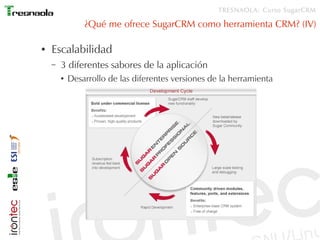 TRESNAOLA: Curso SugarCRM

                ¿Qué me ofrece SugarCRM como herramienta CRM? (IV)

●   Escalabilidad
    –   3 diferentes sabores de la aplicación
        ●   Desarrollo de las diferentes versiones de la herramienta
 