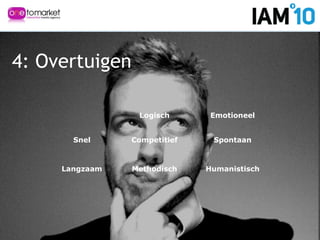 4: Overtuigen
Logisch Emotioneel
Snel Competitief Spontaan
Langzaam Methodisch Humanistisch
 