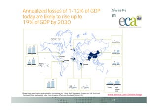 Annualized losses of 1-12% of GDP
today are likely to rise up to
19% of GDP by 2030




                                    www.swissre.com/climatechange

                                       23
 