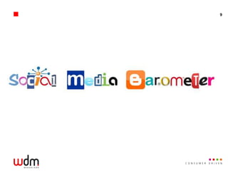 Presentatie Social Media Barometer - WDM Nederland