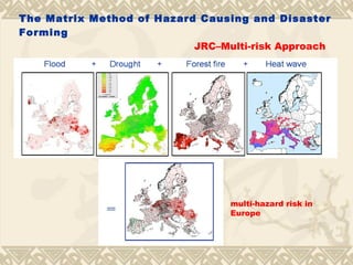 The Matrix Method of Hazard Causing and Disaster Forming multi-hazard risk in Europe JRC–Multi-risk Approach 