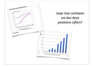 maar hoe verklaren
   we dan deze
 positieve cijfers?
 