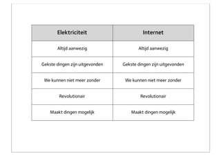 Elektriciteit                      Internet

       Altijd aanwezig                  Altijd aanwezig


Gekste dingen zijn uitgevonden   Gekste dingen zijn uitgevonden


 We kunnen niet meer zonder       We kunnen niet meer zonder


        Revolutionair                    Revolutionair


    Maakt dingen mogelijk            Maakt dingen mogelijk
 