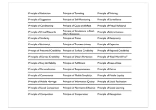 Principle of Reduction             Principle of Tunneling              Principle of Tailoring

Principle of Suggestion            Principle of Self-Monitoring        Principle of Surveillance

Principle of Conditioning          Principe of Cause and Effect        Principle of Virtual Rehearsal

Principle of Virtual Rewards       Principle of Simulations in Real-   Principle of Attractiveness
                                   World Contexts
Principle of Similarity            Principle of Praise                 Principle of Reciprocity

Principle of Authority             Principle of Trustworthiness        Principle of Expertise

Principe of Presumed Credibility Principle of Surface Credibility      Principle of Reputed Credibility

Principele of Earned Credibility   Principle of (Near) Perfection      Principle of “Real-World Feel”

Principle of Easy Veriﬁability     Principle of Fulﬁllment             Principle of Ease-of-Use

Principle of Personalization       Principle of Responsiveness         Principle of Kairos

Principle of Convenience           Principle of Mobile Simplicity      Principle of Mobile Loyalty

Principle of Mobile Marriage       Principle of Information Quality    Principle of Social Facilitation

Principle of Social Comparison     Principle of Normative Inﬂuence Principle of Social Learning

Principle of Competition           Principle of Cooperation            Principle of Recognition
 