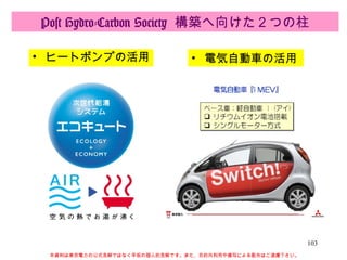本資料は東京電力の公式見解ではなく早坂の個人的見解です。また、目的外利用や複写による配布はご遠慮下さい。 ヒートポンプの活用 電気自動車の活用 Post Hydro-Carbon Society  構築へ向けた２つの柱 