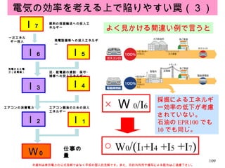 電気の効率を考える上で陥りやすい罠（３） 本資料は東京電力の公式見解ではなく早坂の個人的見解です。また、目的外利用や複写による配布はご遠慮下さい。 Ｉ ５ 発電設備等への投入エネルギー Ｉ ３ 発電された電力（送電端） Ｉ ４ 送・配電線の建設・保守・補修への投入エネルギー Ｉ ２ エアコンの消費電力 Ｉ １ エアコン製造のための投入エネルギー Ｗ ０ Ｉ ６ Ｉ ７ 燃料の採掘輸送への投入エネルギー よく見かける間違い例で言うと 一次エネルギー投入 仕事の量 ×  Ｗ 0 /I 6 ○  W 0 /( I 1 +I 4   +I 5  + I 7 ) 採掘によるエネルギー効率の低下が考慮されていない。 石油の EPR100 でも 10 でも同じ。 