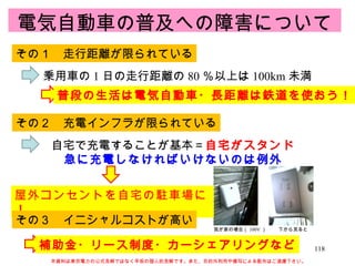 電気自動車の普及への障害について 我が家の場合（ 100V ） 下から見ると 本資料は東京電力の公式見解ではなく早坂の個人的見解です。また、目的外利用や複写による配布はご遠慮下さい。 屋外コンセントを自宅の駐車場に！ その１　走行距離が限られている 乗用車の 1 日の走行距離の 80 ％以上は 100km 未満 普段の生活は電気自動車・長距離は鉄道を使おう！ その２　充電インフラが限られている 自宅で充電することが基本＝ 自宅がスタンド 急に充電しなければいけないのは例外 その３　イニシャルコストが高い 補助金・リース制度・カーシェアリングなど 