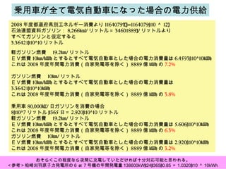 2008 年度都道府県別エネルギー消費より 1164079TJ=1164079×10 ＾ 12J 石油連盟資料ガソリン： 8,266kcal/ リットル＝ 34601889J/ リットルより すべてガソリンと仮定すると 3.36421×10^10 リットル 軽ガソリン燃費　 19.2km/ リットル ＥＶ燃費 10km/kWh とするとすべて電気自動車とした場合の電力消費量は 6.4593×10^10kWh これは 2008 年度年間電力消費（自家発電等を除く） 8889 億 kWh の 7.2% ガソリン燃費　 10km/ リットル ＥＶ燃費 10km/kWh とするとすべて電気自動車とした場合の電力消費量は 3.36421×10^10kWh これは 2008 年度年間電力消費（自家発電等を除く） 8889 億 kWh の 3.8% 乗用車 80,000kL/ 日ガソリンを消費の場合 8×10^7 リットル ×365 日＝ 2.920×10^10 リットル 軽ガソリン燃費　 19.2km/ リットル ＥＶ燃費 10km/kWh とするとすべて電気自動車とした場合の電力消費量は 5.606×10^10kWh これは 2008 年度年間電力消費（自家発電等を除く） 8889 億 kWh の 6.3% ガソリン燃費　 10km/ リットル ＥＶ燃費 10km/kWh とするとすべて電気自動車とした場合の電力消費量は 2.920×10^10kWh これは 2008 年度年間電力消費（自家発電等を除く） 8889 億 kWh の 3.2% 乗用車が全て電気自動車になった場合の電力供給 おそらくこの程度なら夜間に充電していただければ十分対応可能と思われる。 ＜参考＞柏崎刈羽原子力発電所の６ or ７号機の年間発電量 138600kW × 24 × 365 × 0.85 ＝ 1.0320 × 10 ＾ 10kWh   