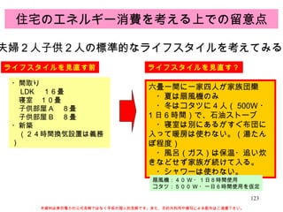住宅のエネルギー消費を考える上での留意点 本資料は東京電力の公式見解ではなく早坂の個人的見解です。また、目的外利用や複写による配布はご遠慮下さい。 夫婦２人子供２人の標準的なライフスタイルを考えてみると ・間取り 　 LDK 　１６畳 　寝室　１０畳 　子供部屋 A 　８畳 　子供部屋 B 　８畳 ・新築 　（２４時間換気設置は義務） 六畳一間に一家四人が家族団欒 　・夏は扇風機のみ 　・冬はコタツに 4 人（ 500W ・ 1 日 6 時間）で、石油ストーブ 　・寝室は別にあるがすぐ布団に入って暖房は使わない。（湯たんぽ程度） 　・風呂（ガス）は保温・追い炊きなどせず家族が続けて入る。 　・シャワーは使わない。 ライフスタイルを見直す？ ライフスタイルを見直す前 扇風機：４０ W ・ 1 日８時間使用 コタツ：５００ W ・一日６時間使用を仮定 
