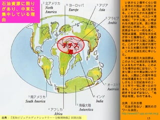 出典： 『英和ビジュアルディクショナリー－分解博物館』同朋出版   　いまから 2 億年くらい前、世界の大陸は一カ所にまとまっていた。超大陸である。これが分かれる過程でいまの地中海、ペルシャ湾地域に「テチス海」と呼ばれる内海が出来、長い間赤道付近に停滞した。二酸化炭素は今より一桁も高く、気候は温暖、活発な光合成が作った藻類など、大量の有機物がテチス海に沈殿した。このテチス海が内海であったため酸欠状態であり、これが石油生成に幸いした。 　中東の超巨大油田群は、このように地球史的な偶然によるものである。このような場所は他にはない、つまり第 2 の中東は無いのである。人類はこの億年単位の地球遺産をたった百年、しかも２０世紀後半の２・３０年で一気に使ったのである。このようなことが長続きするはずはない。「地球は有限」なのである。 出典：石井吉徳 「石油が危ない：瀕死のガワール油田」 http://www007.upp.so-net.ne.jp/opinions/ghawar.htm テチス海 石油資源に限りがあり、中東に集中している理由 