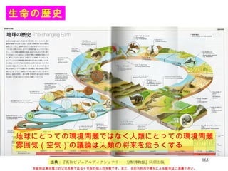 生命の歴史 出典： 『英和ビジュアルディクショナリー－分解博物館』同朋出版   地球にとっての環境問題ではなく人類にとっての環境問題 雰囲気（空気）の議論は人類の将来を危うくする 本資料は東京電力の公式見解ではなく早坂の個人的見解です。また、目的外利用や複写による配布はご遠慮下さい。 