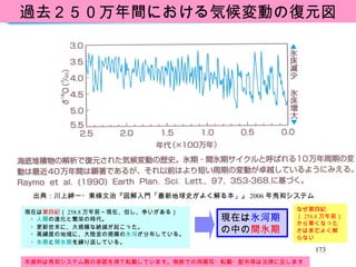 出典：川上紳一・東條文治『図解入門「最新地球史がよく解る本」』 2006 年秀和システム 過去２５０万年間における気候変動の復元図 本資料は秀和システム殿の承諾を得て転載しています。無断での再複写・転載・配布等は法律に反します。 現在は 第四紀 （ 258.8 万年前～現在、但し、争いがある） 　・ 人類 の進化と繁栄の時代。  　・更新世末に、大規模な絶滅が起こった。  　・高緯度の地域に、大陸並の規模の 氷河 が分布している。  　・ 氷期 と 間氷期 を繰り返している。 現在は 氷河期 の中の 間氷期 なぜ第四紀（ 258.8 万年前）から寒くなったかはまだよく解らない 