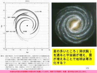 本資料は恒星社恒星閣殿の承諾を得て転載しています。無断での再複写・転載・配布等は法律に反します。 星の多いところ（渦状腕）を通ると宇宙線が増え、雲が増えることで地球は寒冷化する？ 