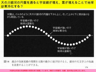 本資料は恒星社恒星閣殿の承諾を得て転載しています。無断での再複写・転載・配布等は法律に反します。 天の川銀河の円盤を通ると宇宙線が増え、雲が増えることで地球は寒冷化する？ 