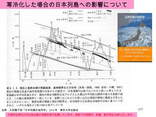 寒冷化した場合の日本列島への影響について 本資料は東京大学出版会殿の承諾を得て転載しています。無断での再複写・転載・配布等は法律に反します。 出典：太田陽子他『日本列島の地形学』 2010 年　東京大学出版会 
