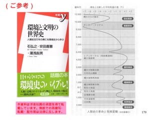 本資料は洋泉社殿の承諾を得て転載しています。無断での再複写・転載・配布等は法律に反します。 （ご参考） 