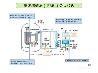 出典：文部科学省「高速増殖炉もんじゅ研究開発の意義と必要性」 高速増殖炉（ FBR ）のしくみ 原子炉容器 制御棒 原子炉 格納容器 蒸発器 タービン 発電機 タンク 2 次系ナトリウム 中間熱交換器 蒸気 1 次主循環 ポンプ 2 次系ナトリウム 給水 ポンプ 2 次主循環 ポンプ 循環水 ポンプ 復水器 放水路へ 冷却水 （海水） 空気 冷却器 1 次系ナトリウム 燃料 冷却材には熱のよく伝わる 液体金属（ナトリウム）を使う 蒸気でタービンを回し発電する 燃料にはプルトニウムとウランを混ぜたもの（ MOX 燃料）を使う 原子炉で発生した熱はナトリウムから水に伝えられ、水は蒸気となる 水 過熱器 