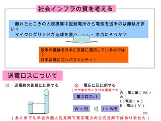 送電ロスについて ① 　送電線の距離に比例する ② 　電圧に反比例する W ＝ EI I ＝ W/E 電力ロス∝ I W ：電力量（ VA ＝ W ） I ：電流（ A ） E ：電圧（ V ） 社会インフラの質を考える 欧米の議論を日本に安直に適用しているのでは？ 日本は既にコンパクトシティ！ 　離れたところの大規模集中型発電所から電気を送るのは無駄が多い？ 　マイクログリッドが地球を救う。・・・本当にそうか？ （あくまでも早坂の個人的見解で東京電力の公式見解ではありません） （やや厳密性に欠ける議論です） 