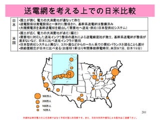 送電網を考える上での日米比較 本資料は東京電力の公式見解ではなく早坂の個人的見解です。また、目的外利用や複写による配布はご遠慮下さい。 