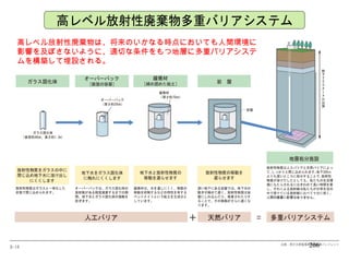 高レベル放射性廃棄物は、将来のいかなる時点においても人間環境に影響を及ぼさないように、適切な条件をもつ地層に多重バリアシステムを構築して埋設される。 