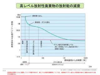放射能は時間とともに減衰していく性質があるが、高レベル放射性廃棄物については、放射能がウラン鉱石と同程度の強さに減衰するまでに数万年を要する。 