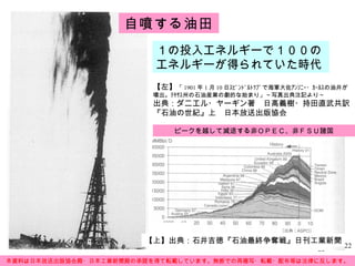 【上】出典：石井吉徳『石油最終争奪戦』日刊工業新聞 【左】 「 1901 年 1 月 10 日ｽﾋﾟﾝﾄﾞﾙﾄｯﾌﾟで海軍大佐ｱﾝｿﾆｰ・ｶｰﾙｽの油井が噴出。ﾃｷｻｽ州の石油産業の劇的な始まり」～写真出典注記より～ 出典：ダニエル・ヤーギン著　日高義樹・持田直武共訳『石油の世紀』上　日本放送出版協会　 本資料は日本放送出版協会殿・日本工業新聞殿の承諾を得て転載しています。無断での再複写・転載・配布等は法律に反します。 ピークを越して減退する非ＯＰＥＣ、非ＦＳＵ諸国 自噴する油田 １の投入エネルギーで１００のエネルギーが得られていた時代 