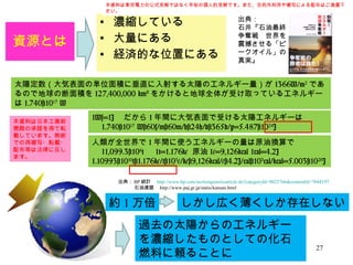 資源とは 濃縮している 大量にある 経済的な位置にある 出典： 石井『石油最終争奪戦　世界を震撼させる「ピークオイル」の真実』 太陽定数（大気表面の単位面積に垂直に入射する太陽のエネルギー量）が 1366W/m 2 であるので地球の断面積を 127,400,000 km² をかけると地球全体が受け取っているエネルギーは 1.740×10 17  W 1Ws=1J 　だから 1 年間に大気表面で受ける太陽エネルギーは 　 1.740×10 17  W×60s/m×60m/h×24h/d×365d/y=5.487×10 24 J 人類が全世界で 1 年間に使うエネルギーの量は原油換算で 　 11,099.3×10 6 t 　 1t=1.176kℓ  原油 1ℓ=9,126kcal 1cal=4.2J 1.10993×10 10 t×1.176kℓ/t×10 3 ℓ/kℓ×9,126kcal/ℓ×4.2J/cal×10 3 cal/kcal=5.003×10 20 J 出典： BP 統計　 http://www.bp.com/sectiongenericarticle.do?categoryId=9023766&contentId=7044197 石油連盟　 http://www.paj.gr.jp/statis/kansan.html 約 1 万倍 しかし広く薄くしか存在しない 過去の太陽からのエネルギーを濃縮したものとしての化石燃料に頼ることに 本資料は東京電力の公式見解ではなく早坂の個人的見解です。また、目的外利用や複写による配布はご遠慮下さい。 本資料は日本工業新聞殿の承諾を得て転載しています。無断での再複写・転載・配布等は法律に反します。 