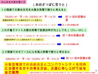 １０階建ての集合住宅を太陽光発電で賄うと考えると 35kWh/ ㎡・年 ×10÷ 24kWh/ ㎡・年 =14.58 内山先生の表の使い方 約 15 倍の面積必要 （おおざっぱに言うと） これが量子ドット太陽光発電で変換効率が向上しても（ 15%->30% ） 35kWh/ ㎡・年 ×10÷ (24kWh/ ㎡・年 ×12 ％ /15% ） =18.23 約 18 倍の面積必要 設備利用率が 15% と高めなので 12% を使うと 35kWh/ ㎡・年 ×10÷  （ 24kWh/ ㎡・年 ×30%/15% ） =7.29 約 7 倍の面積必要 35kWh/ ㎡・年 ×10÷ (24kWh/ ㎡・年 × 30%/15%×12 ％ /15% ） =9.11 約９倍の面積必要 設備利用率が 15% と高めなので 12% を使うと ２０階建てのオフィスビルを風力発電で賄うと考えると 400kWh/ ㎡・年 ×20÷ 21kWh/ ㎡・年 =333.33 約 333 倍の面積必要 分散型電源での自給自足とコンパクトシティを同時に主張する方々の考え方は、正直に申し上げてはなはだ疑問 本資料は東京電力の公式見解ではなく早坂の個人的見解です。また、目的外利用や複写による配布はご遠慮下さい。 